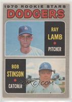 Cardinals Rookie Stars (Ray Lamb, Bob Stinson) [Good to VG‑EX]