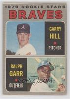 Garry Hill, Ralph Garr