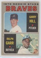 Garry Hill, Ralph Garr [Good to VG‑EX]