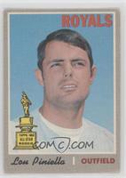 Lou Piniella [Good to VG‑EX]