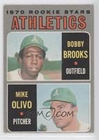 Bobby Brooks, Mike Olivo [Poor to Fair]