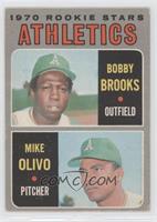 Bobby Brooks, Mike Olivo [Good to VG‑EX]