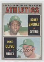 Bobby Brooks, Mike Olivo