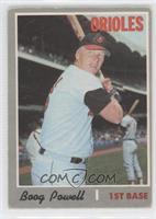 Boog Powell [Good to VG‑EX]