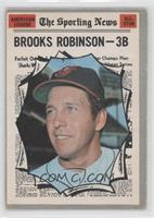 Brooks Robinson [Good to VG‑EX]