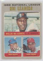 National League RBI Leaders (Willie McCovey, Ron Santo, Tony Perez) [Good …