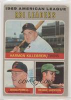 Boog Powell, Reggie Jackson, Harmon Killebrew [Good to VG‑EX]