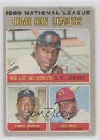 1969 National League Home Run Leaders (Willie McCovey, Hank Aaron, Lee May) [Po…