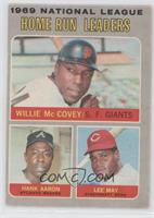 1969 National League Home Run Leaders (Willie McCovey, Hank Aaron, Lee May) [Go…