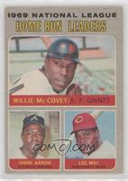 1969 National League Home Run Leaders (Willie McCovey, Hank Aaron, Lee May)