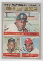 1969 National League Home Run Leaders (Willie McCovey, Hank Aaron, Lee May) [Go…