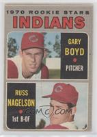Gary Boyd, Russ Nagelson [Poor to Fair]