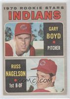 Gary Boyd, Russ Nagelson