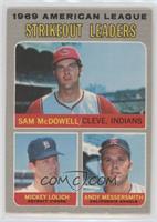 Strikeout Leaders (Sam McDowell, Mickey Lolich, Andy Messersmith) [Good to…