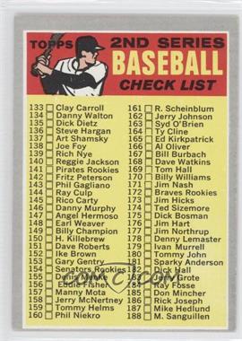 1970 Topps - [Base] #128.2 - Checklist - 2nd Series (#226 has period after first initial)