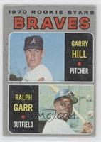 1970 Rookie Stars - Garry Hill, Ralph Garr [Good to VG‑EX]