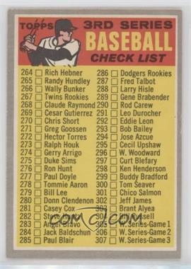 1970 Topps - [Base] #244.2 - Checklist - 3rd Series (Red Bat)
