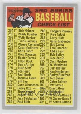 1970 Topps - [Base] #244.2 - Checklist - 3rd Series (Red Bat)