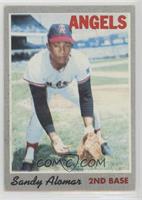 Sandy Alomar [Good to VG‑EX]