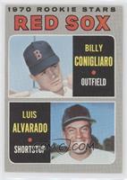 1970 Rookie Stars - Billy Conigliaro, Luis Alvarado