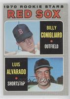 1970 Rookie Stars - Billy Conigliaro, Luis Alvarado