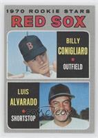 1970 Rookie Stars - Billy Conigliaro, Luis Alvarado