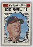 Boog Powell [Poor to Fair]