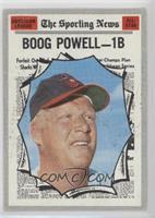 Boog Powell [Poor to Fair]