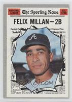 Felix Millan [Noted]