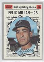 Felix Millan