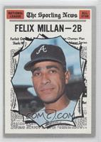 Felix Millan