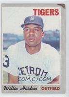 Willie Horton [COMC RCR Poor]