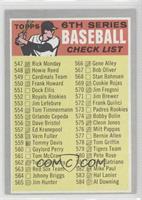 Checklist - 6th Series Checklist (bat is brown) [Poor to Fair]