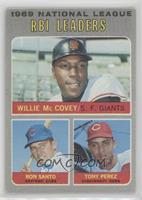 League Leaders - Willie McCovey, Ron Santo, Tony Perez [Good to VG…