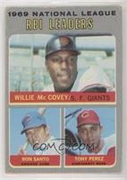 League Leaders - Willie McCovey, Ron Santo, Tony Perez [Good to VG…