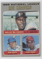 League Leaders - Willie McCovey, Ron Santo, Tony Perez