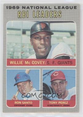 League-Leaders---Willie-McCovey-Ron-Santo-Tony-Perez.jpg?id=8b6afd79-4471-4ba0-9283-bdbc07928d2c&size=original&side=front&.jpg