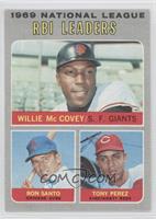 League Leaders - Willie McCovey, Ron Santo, Tony Perez [Noted]