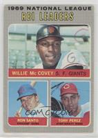 League Leaders - Willie McCovey, Ron Santo, Tony Perez [COMC RCR Poor]