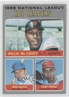 League Leaders - Willie McCovey, Ron Santo, Tony Perez [Good to VG…