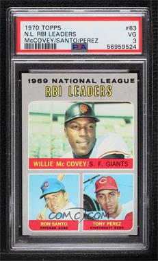 1970 Topps - [Base] #63 - League Leaders - Willie McCovey, Ron Santo, Tony Perez [PSA 3 VG]