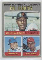 League Leaders - Willie McCovey, Ron Santo, Tony Perez [Good to VG…