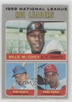 League Leaders - Willie McCovey, Ron Santo, Tony Perez