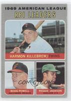 League Leaders - Boog Powell, Reggie Jackson, Harmon Killebrew [Noted]