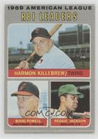 League Leaders - Boog Powell, Reggie Jackson, Harmon Killebrew [Good to&nb…