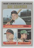 League Leaders - Boog Powell, Reggie Jackson, Harmon Killebrew [Good to&nb…