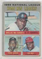 League Leaders - Willie McCovey, Hank Aaron, Lee May [Good to VG̴…