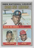 League Leaders - Willie McCovey, Hank Aaron, Lee May