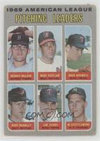 League Leaders - Denny McLain, Mike Cuellar, Dave Boswell, Jim Perry, Mel Stott…