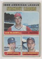 League Leaders - Sam McDowell, Mickey Lolich, Andy Messersmith [Poor to&nb…